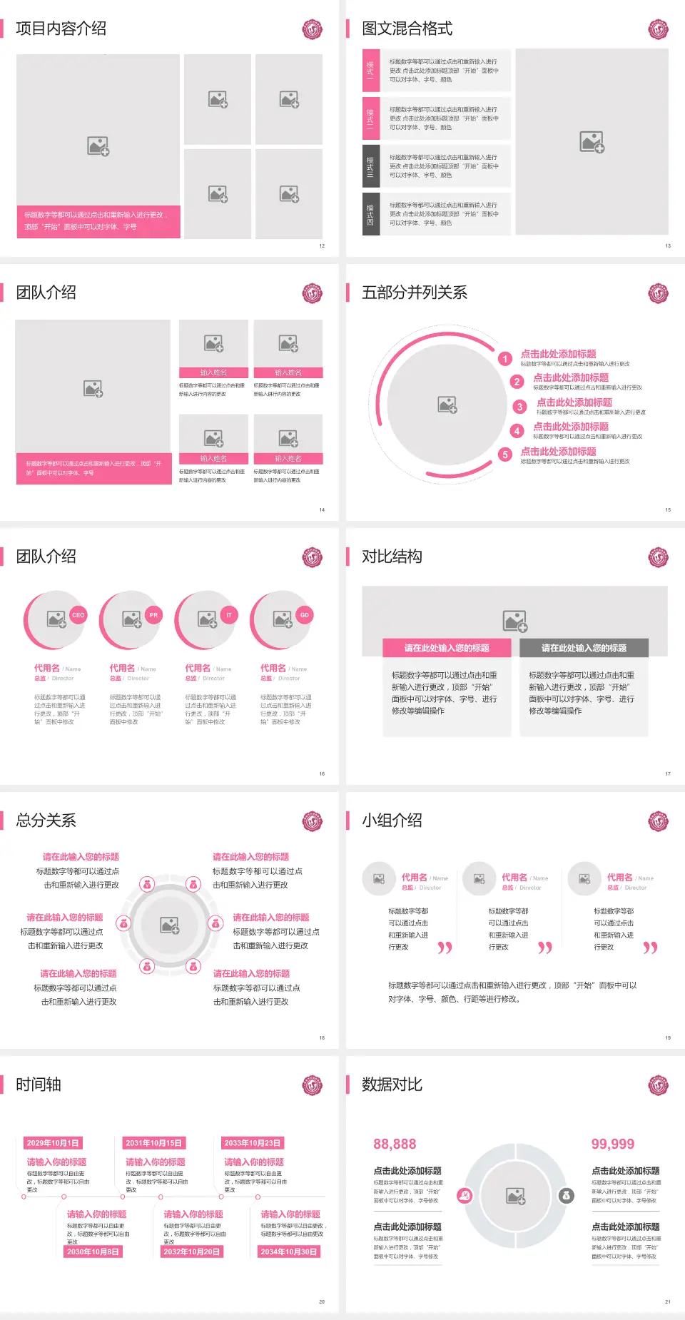 商洛市妇幼保健院医疗知识普及PPT模板4:3格式幻灯片预览图3