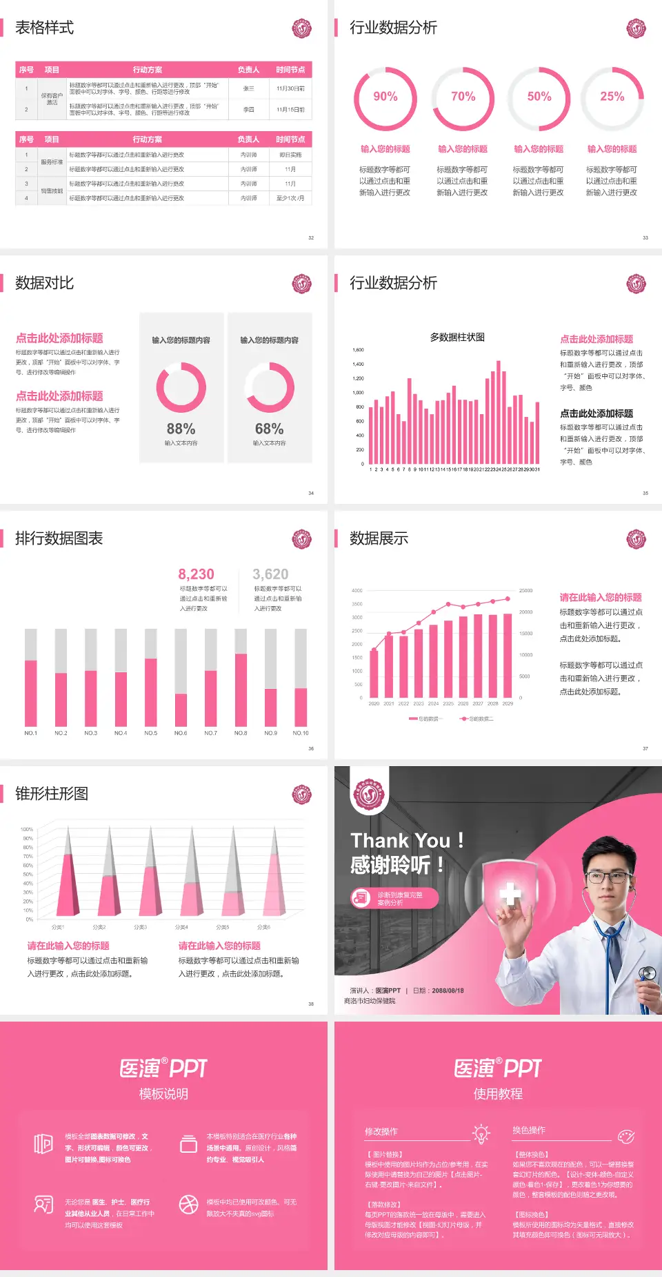 商洛市妇幼保健院医疗知识普及PPT模板4:3格式幻灯片预览图5