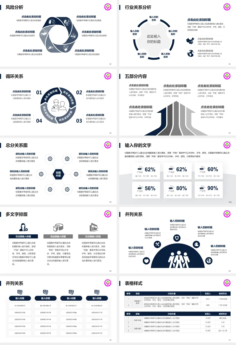 咸阳市妇幼保健院科室介绍与推广PPT模板16:9格式幻灯片预览图4