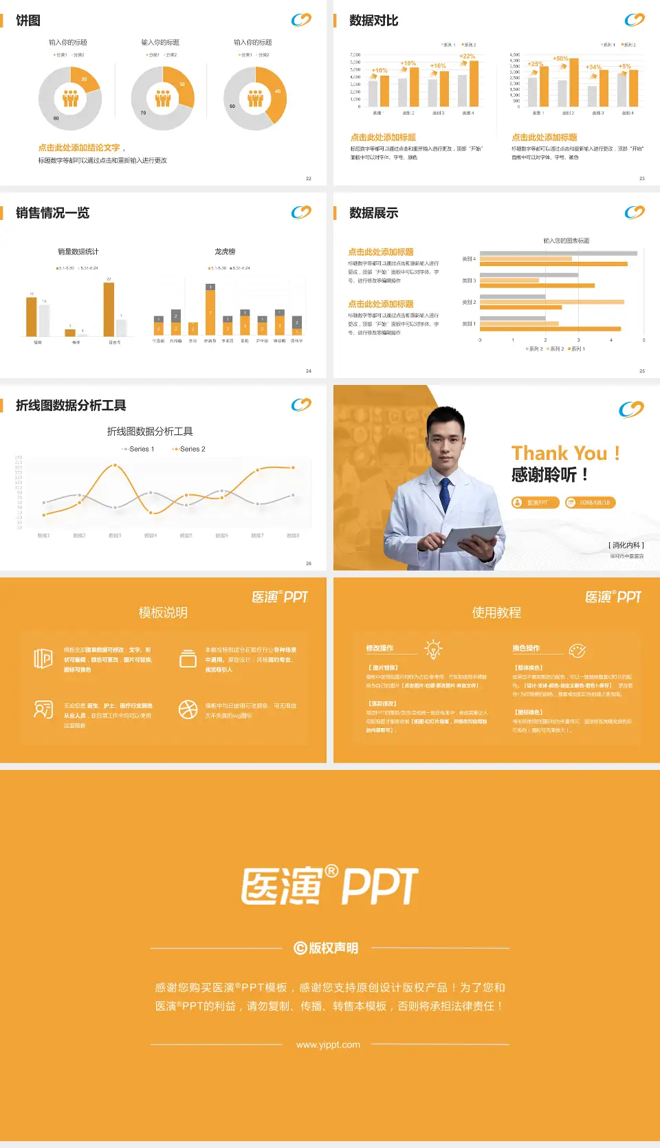 宝鸡市中医医院病例分享与讨论PPT模板16:9格式幻灯片预览图4