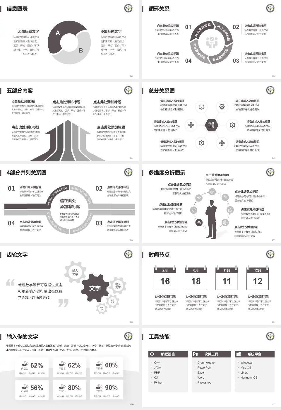 金川集团有限公司职工医院护理专业职业生涯规划PPT模板16:9格式幻灯片预览图5