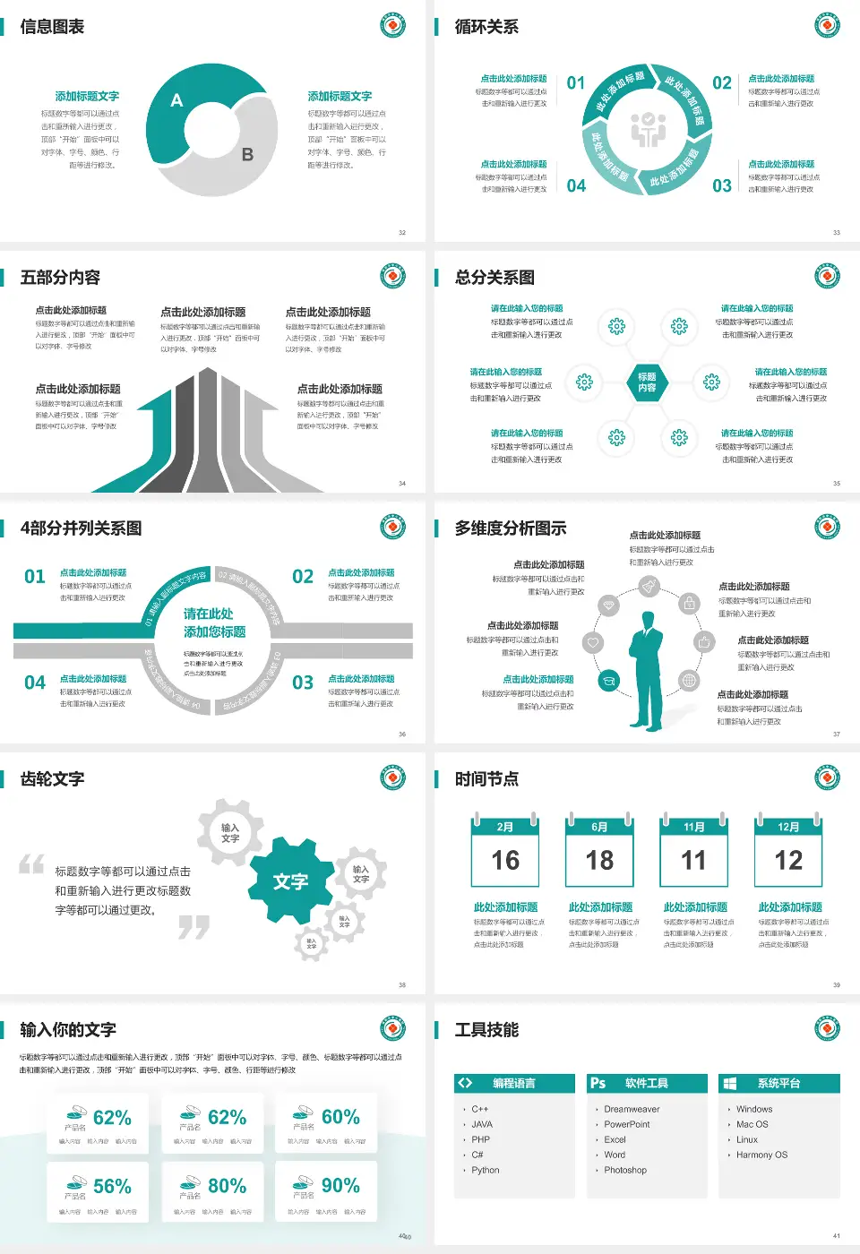咸阳市第二人民医院护理专业职业生涯规划PPT模板16:9格式幻灯片预览图5
