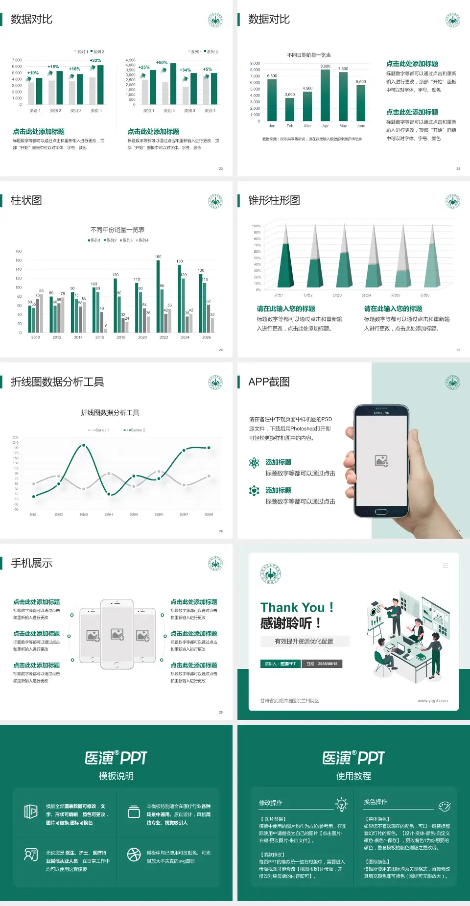 甘肃省武威肿瘤医院兰州院区财务与预算报告PPT模板4:3格式幻灯片预览图4