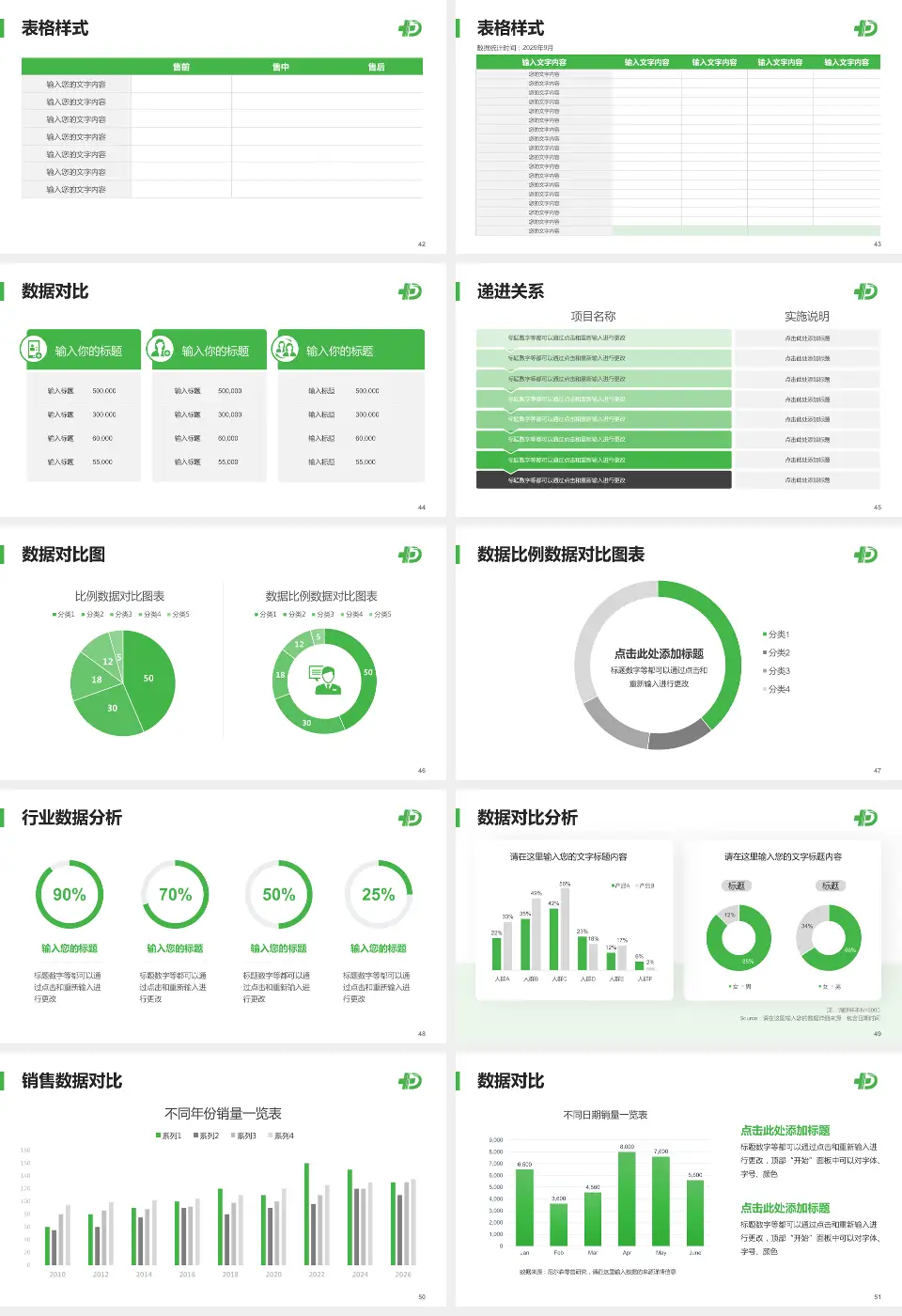 永登县人民医院品管圈PDCA演示专用PPT模板16:9格式幻灯片预览图6