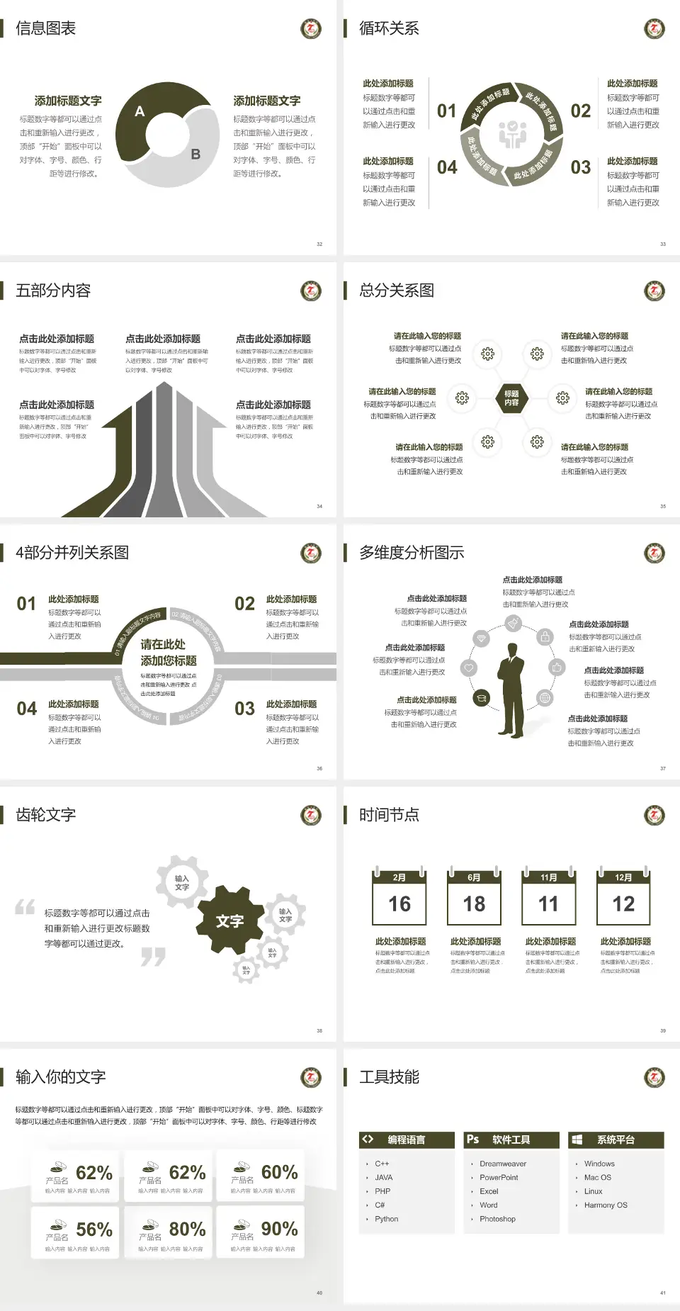 临夏七医院护理专业职业生涯规划PPT模板4:3格式幻灯片预览图5