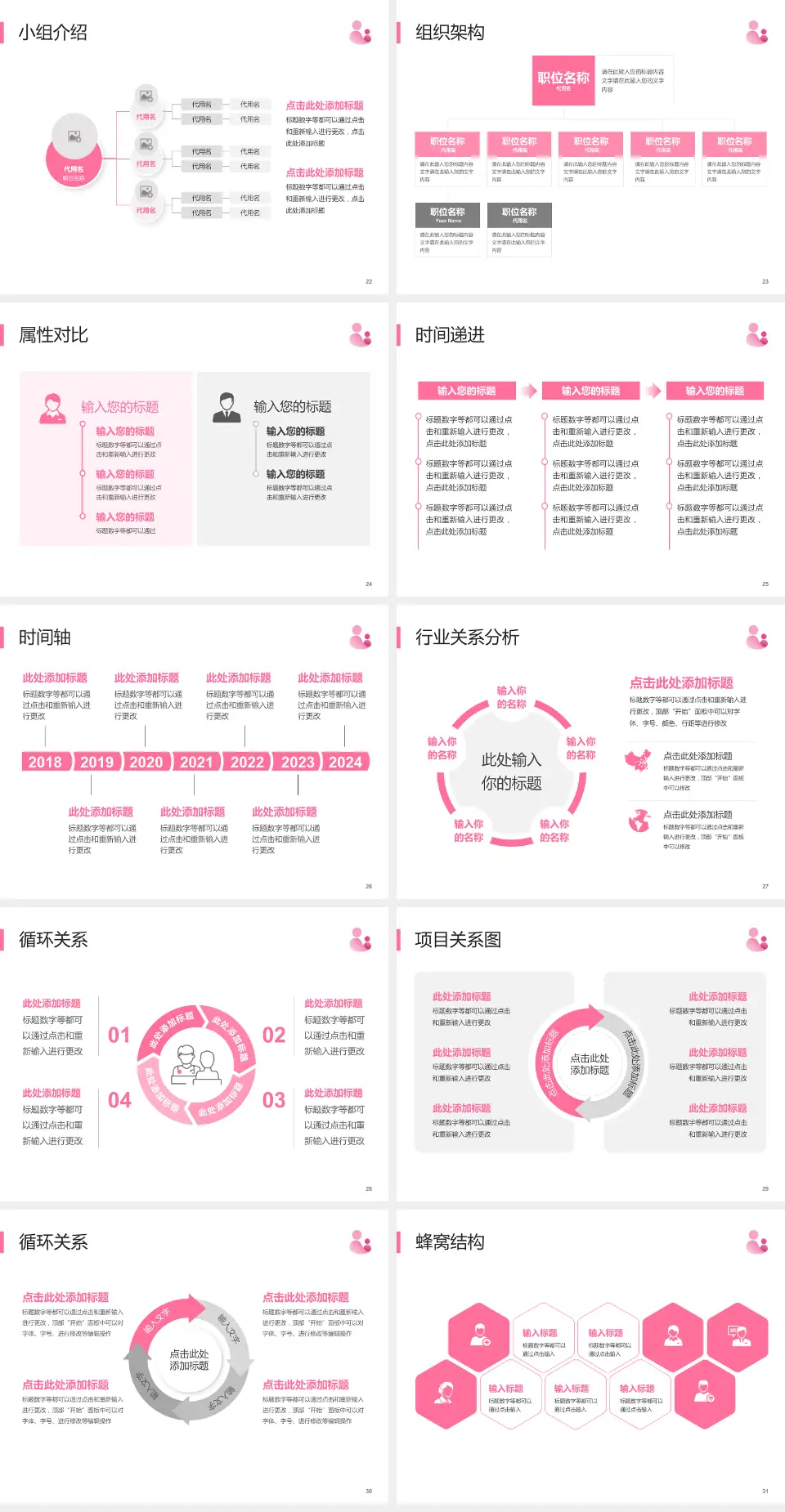 福清市妇幼保健院品管圈PDCA演示专用PPT模板4:3格式幻灯片预览图4