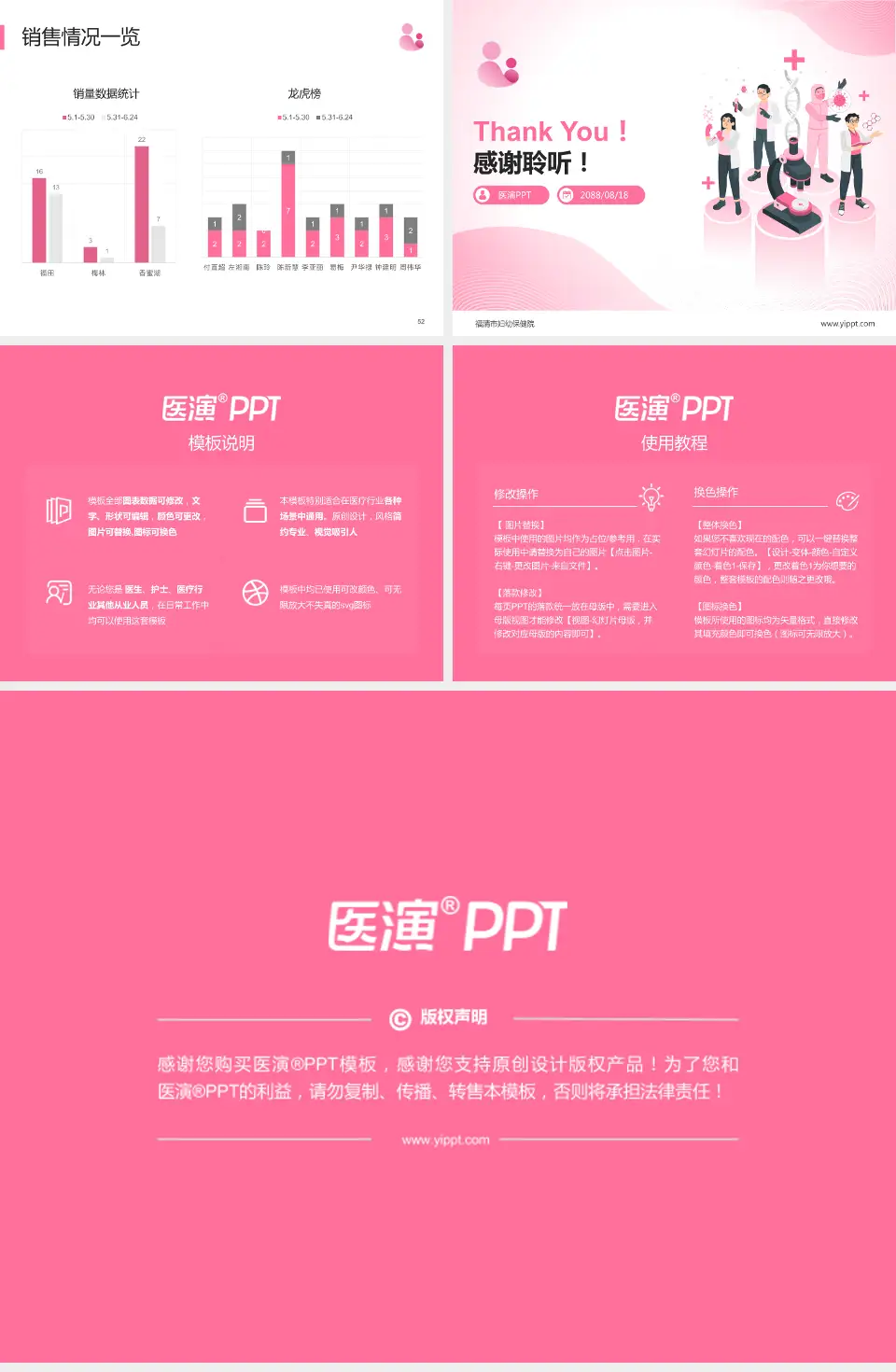 福清市妇幼保健院品管圈PDCA演示专用PPT模板4:3格式幻灯片预览图7