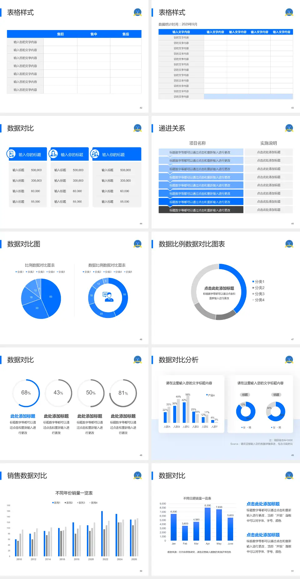 中国人民解放军四五一医院品管圈PDCA演示专用PPT模板4:3格式幻灯片预览图6
