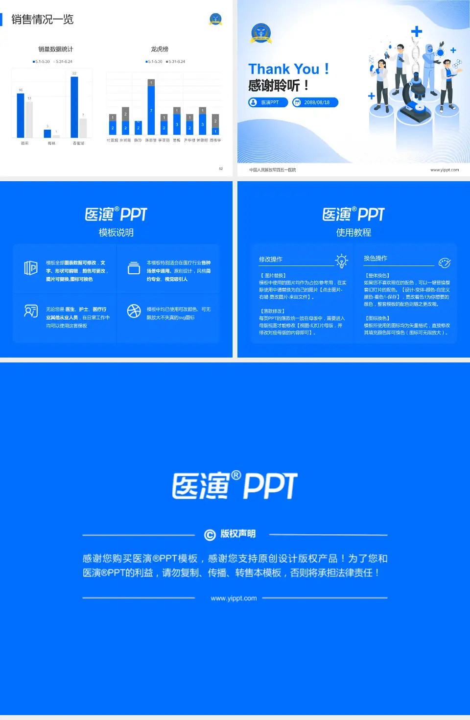 中国人民解放军四五一医院品管圈PDCA演示专用PPT模板4:3格式幻灯片预览图7