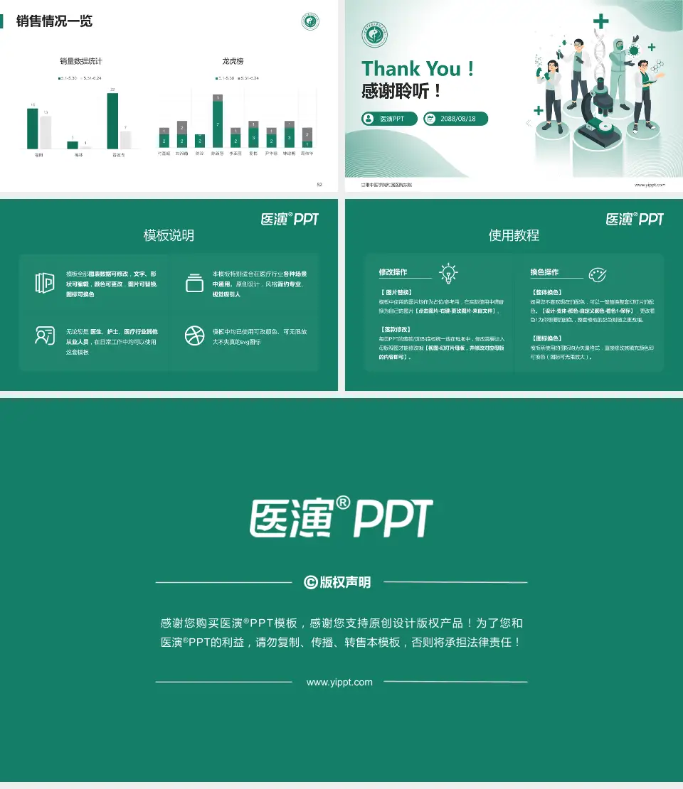甘肃中医学院附属医院东院品管圈PDCA演示专用PPT模板16:9格式幻灯片预览图7