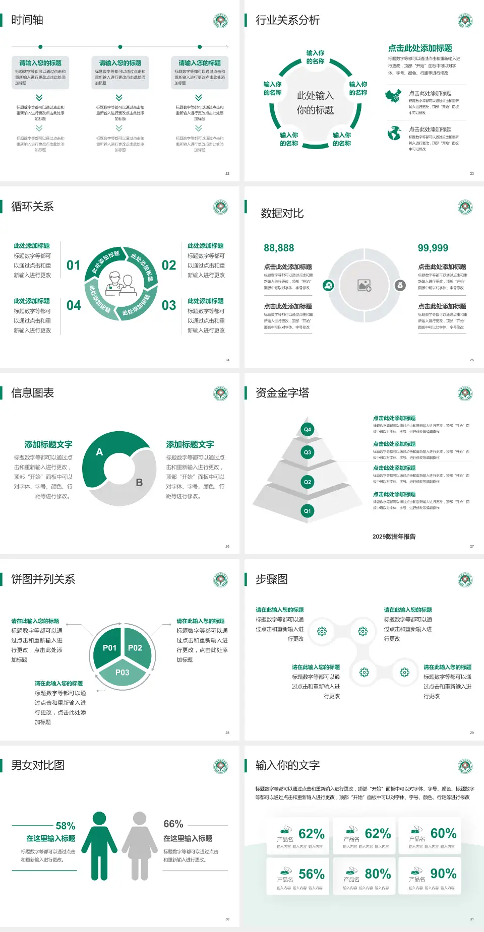 安康市中医院高新分院医院管理报告PPT模板4:3格式幻灯片预览图4