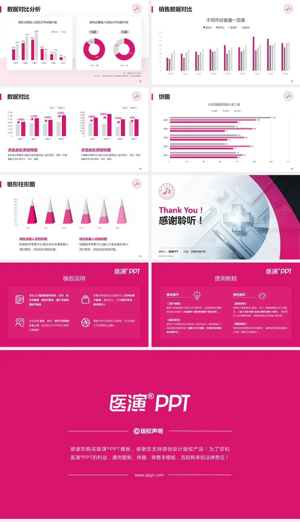 延安市人民医院医疗行业比赛专用PPT模板16:9格式幻灯片预览图7