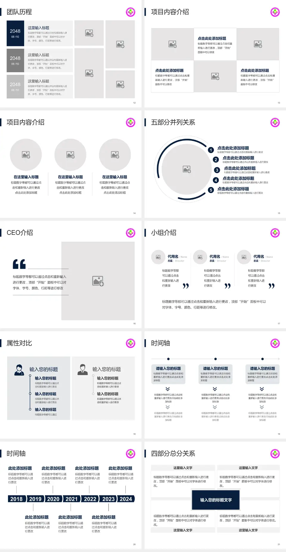 咸阳市妇幼保健院科研成果展示PPT模板4:3格式幻灯片预览图3