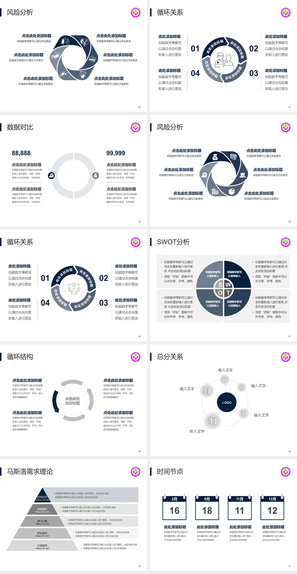 咸阳市妇幼保健院科研成果展示PPT模板4:3格式幻灯片预览图4