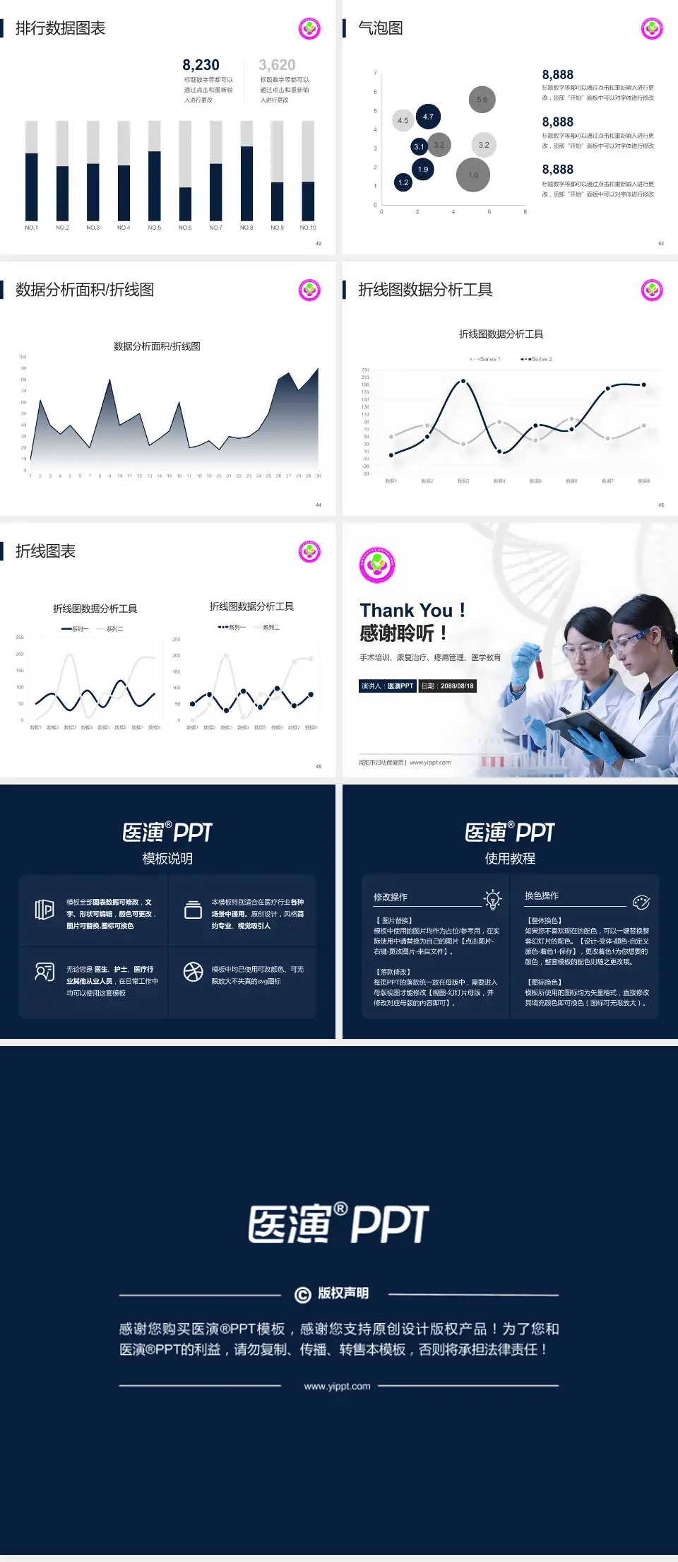 咸阳市妇幼保健院科研成果展示PPT模板4:3格式幻灯片预览图6