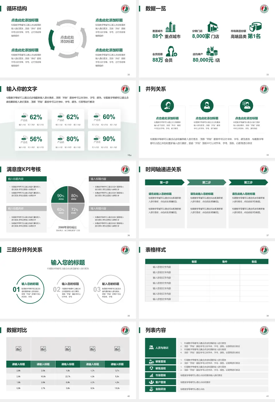 福建省第二人民医院二化分院患者教育与指导PPT模板16:9格式幻灯片预览图5