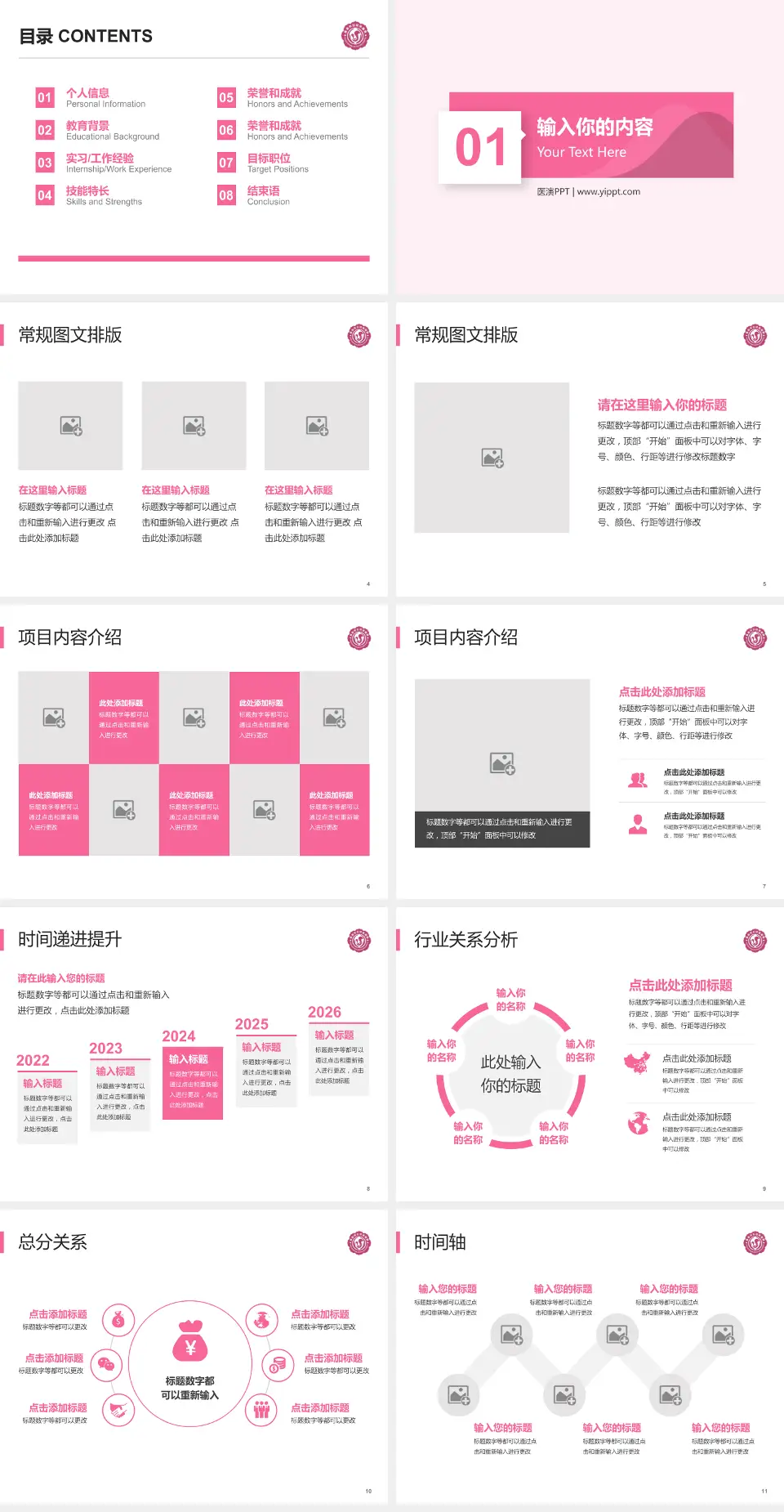 商洛市妇幼保健院财务与预算报告PPT模板4:3格式幻灯片预览图2