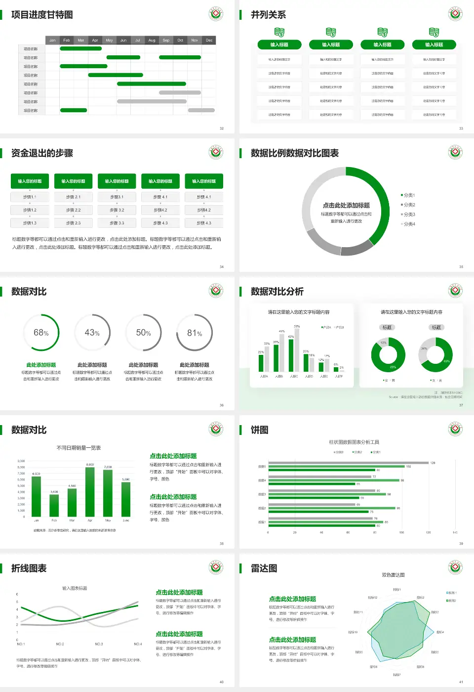安康市中心医院项目申请与汇报PPT模板16:9格式幻灯片预览图5