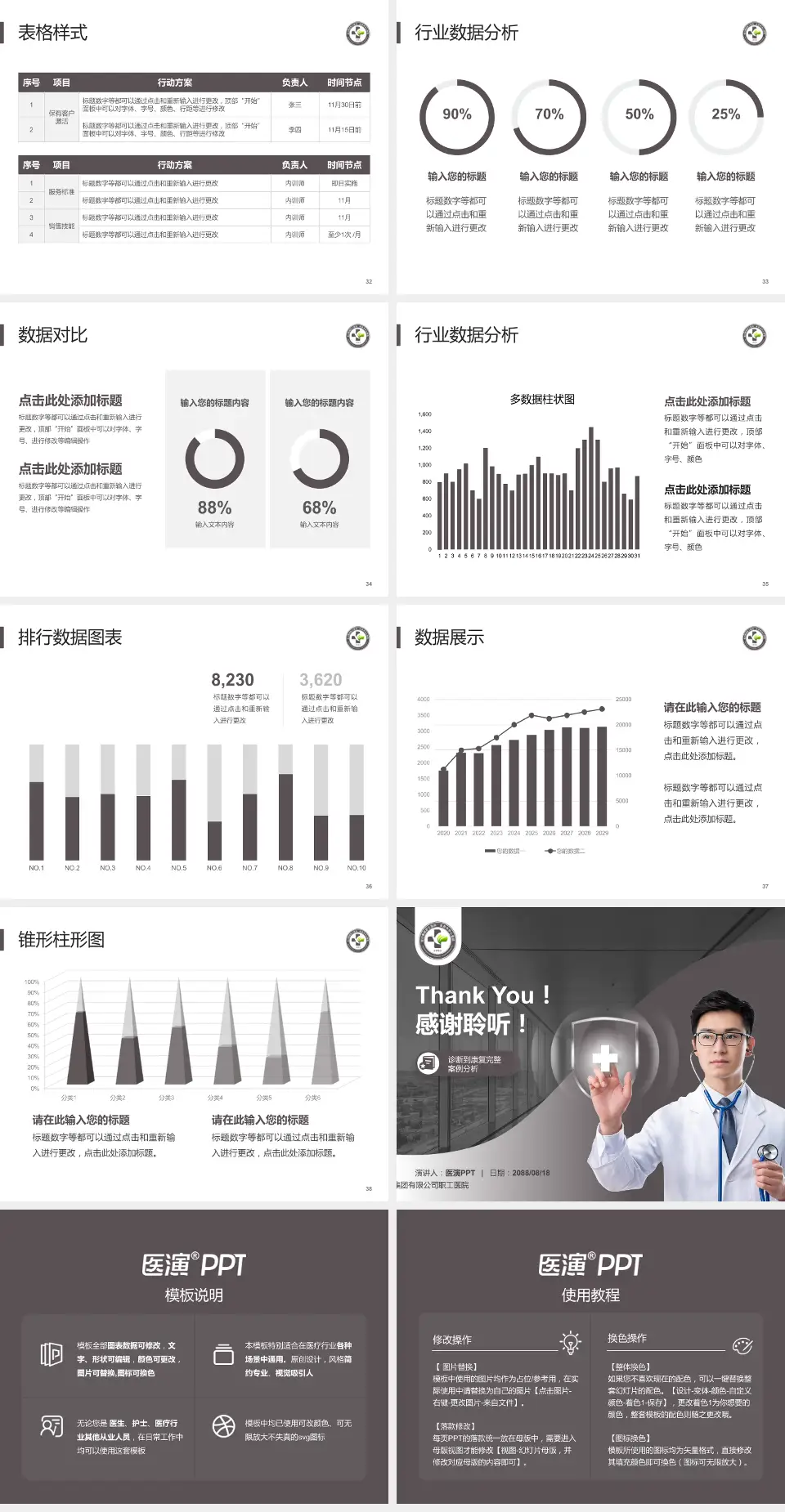 金川集团有限公司职工医院医疗知识普及PPT模板4:3格式幻灯片预览图5