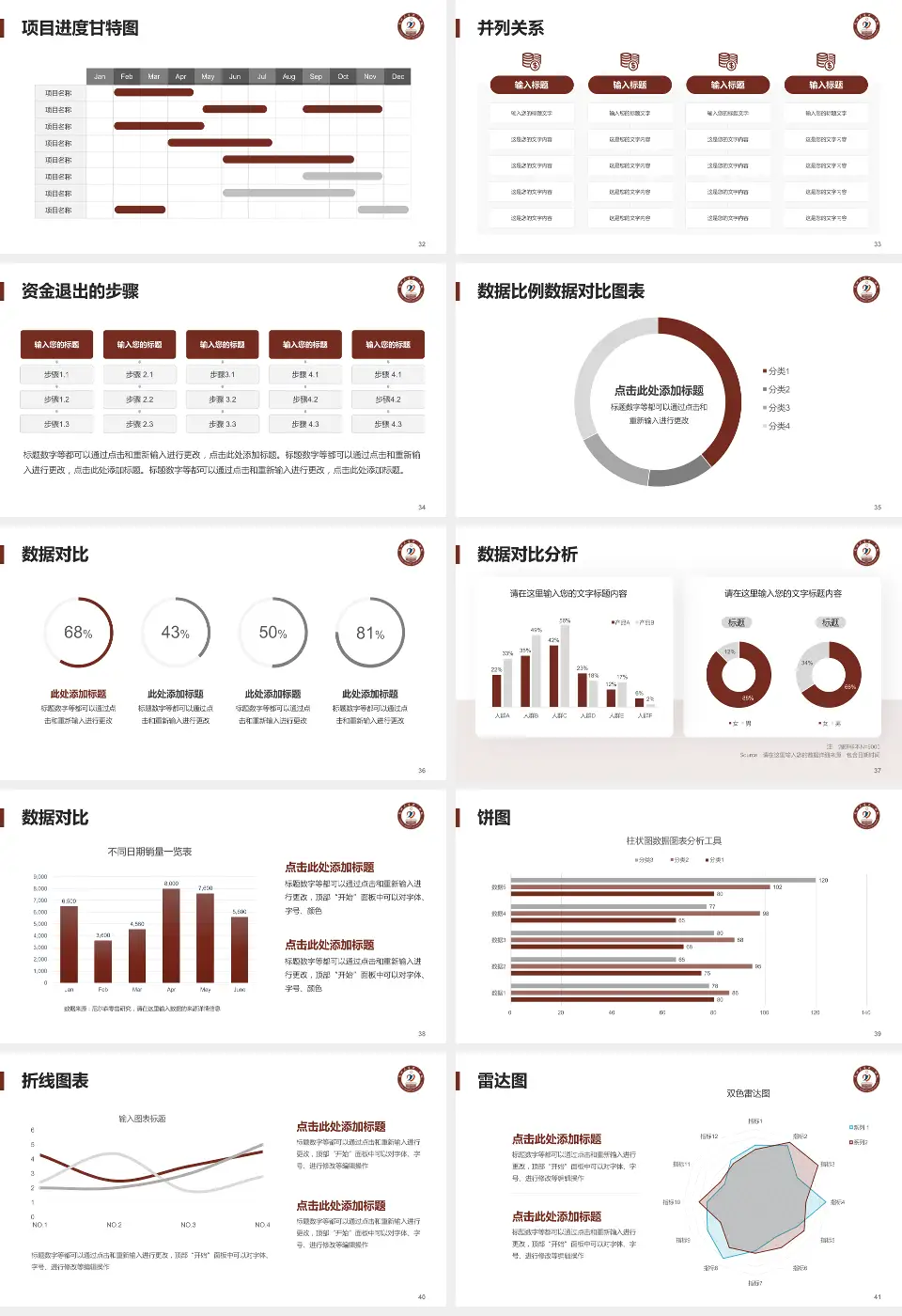 兰州大学第二医院项目申请与汇报PPT模板16:9格式幻灯片预览图5