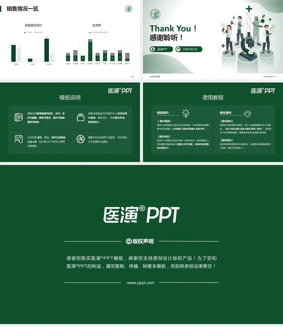 定西市中医院品管圈PDCA演示专用PPT模板16:9格式幻灯片预览图7