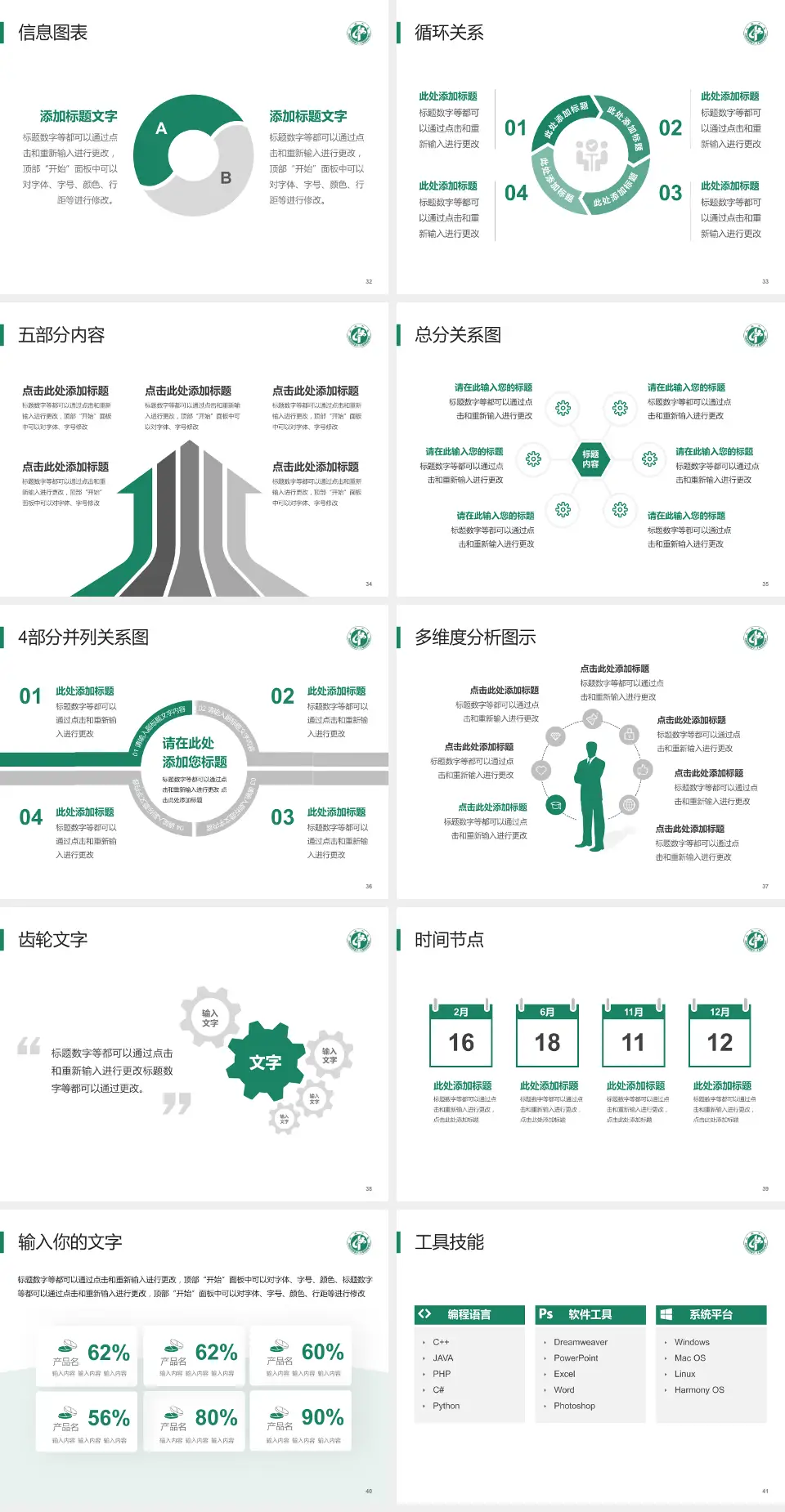武威市中医医院护理专业职业生涯规划PPT模板4:3格式幻灯片预览图5