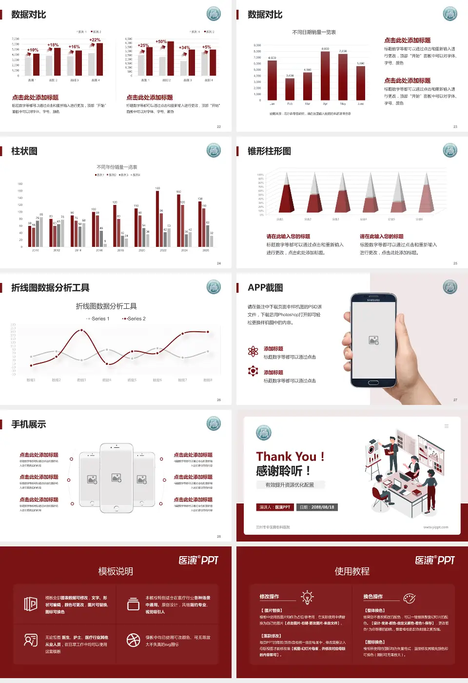 兰州市中医骨伤科医院财务与预算报告PPT模板16:9格式幻灯片预览图4