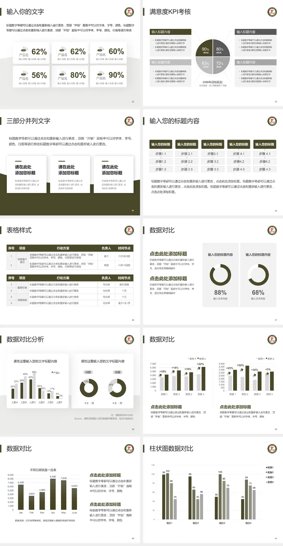 临夏七医院科研成果展示PPT模板4:3格式幻灯片预览图5
