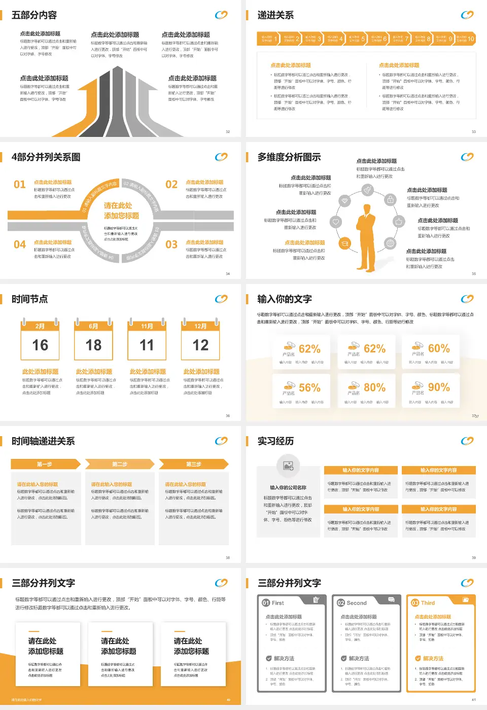 宝鸡市中医医院东院区品管圈PDCA演示专用PPT模板16:9格式幻灯片预览图5