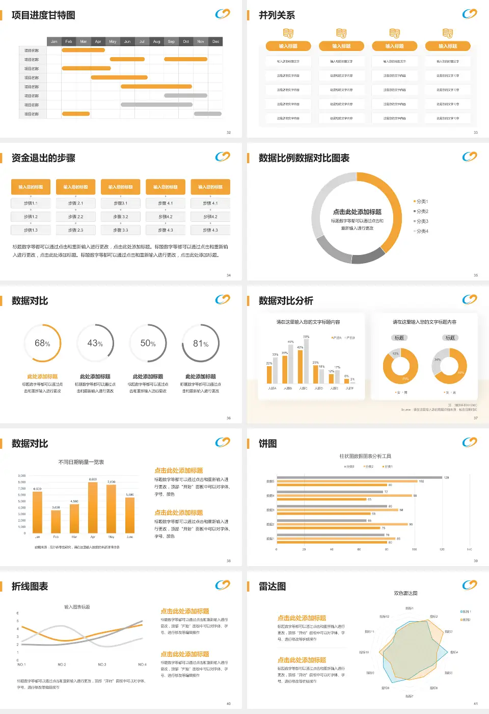 宝鸡市中医医院东院区项目申请与汇报PPT模板16:9格式幻灯片预览图5