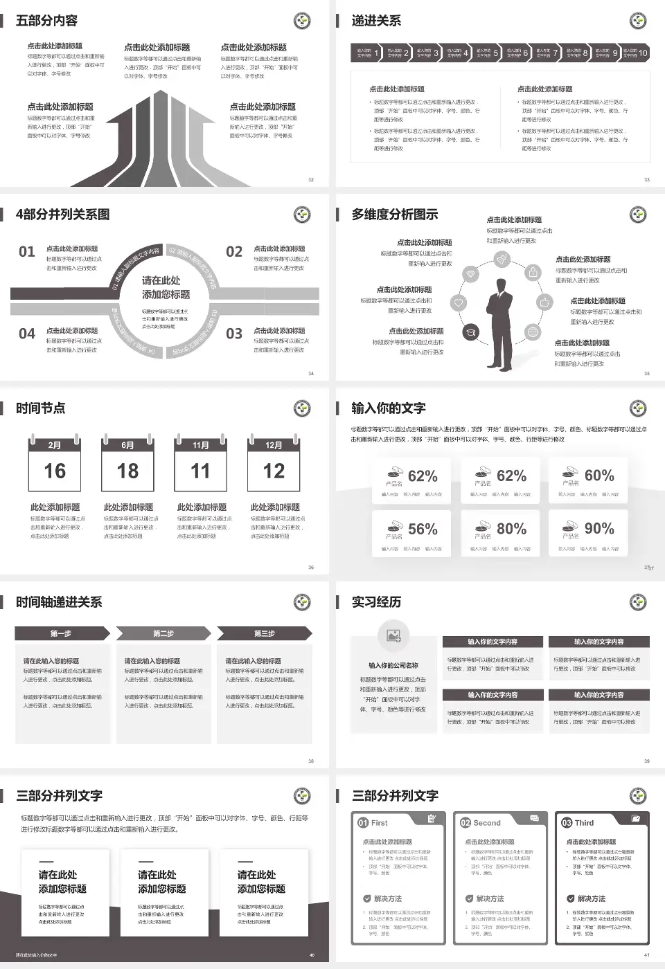 金川集团有限公司职工医院品管圈PDCA演示专用PPT模板16:9格式幻灯片预览图5