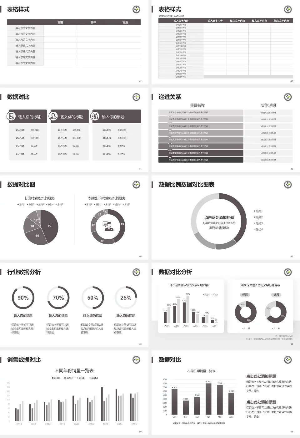 金川集团有限公司职工医院品管圈PDCA演示专用PPT模板16:9格式幻灯片预览图6