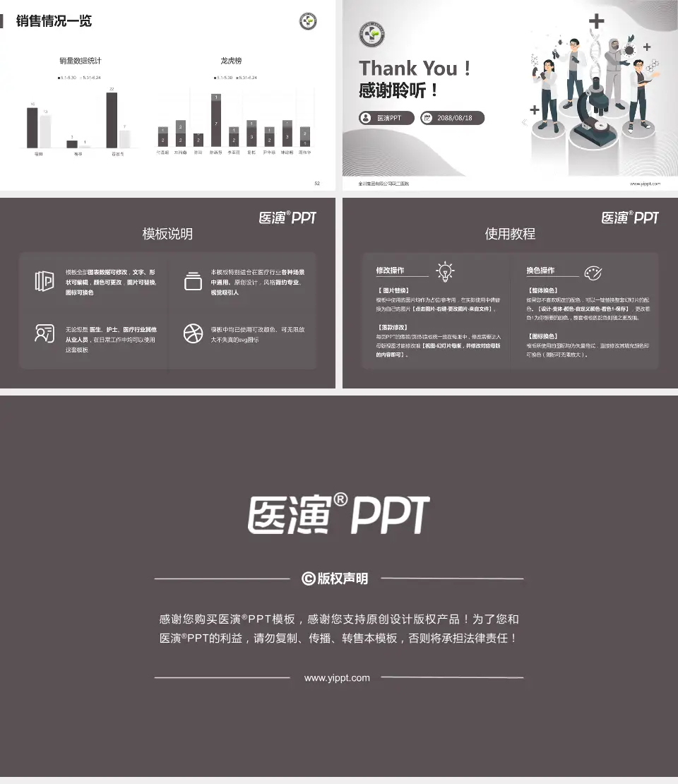 金川集团有限公司职工医院品管圈PDCA演示专用PPT模板16:9格式幻灯片预览图7