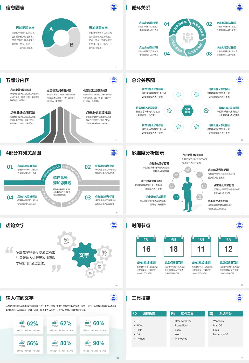天水市中医医院护理专业职业生涯规划PPT模板16:9格式幻灯片预览图5