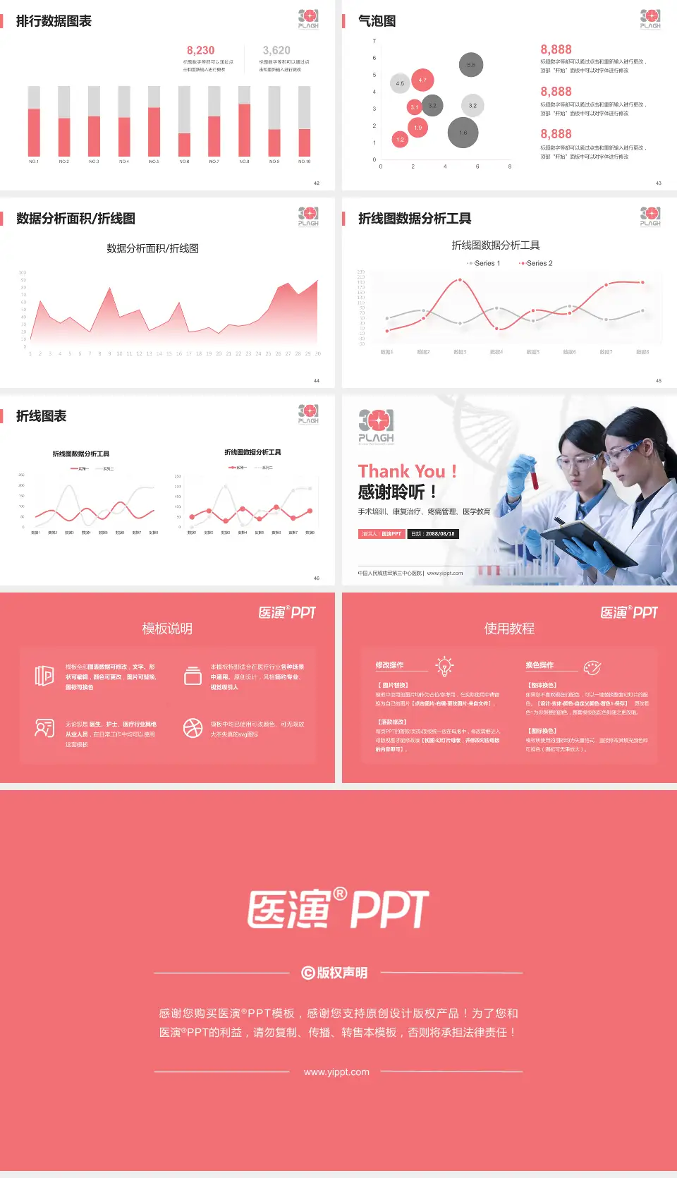 中国人民解放军第三中心医院科研成果展示PPT模板16:9格式幻灯片预览图6