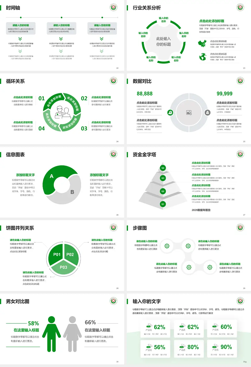 安康市中心医院医院管理报告PPT模板16:9格式幻灯片预览图4