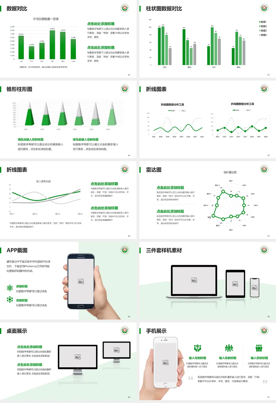 安康市中心医院医院管理报告PPT模板16:9格式幻灯片预览图6