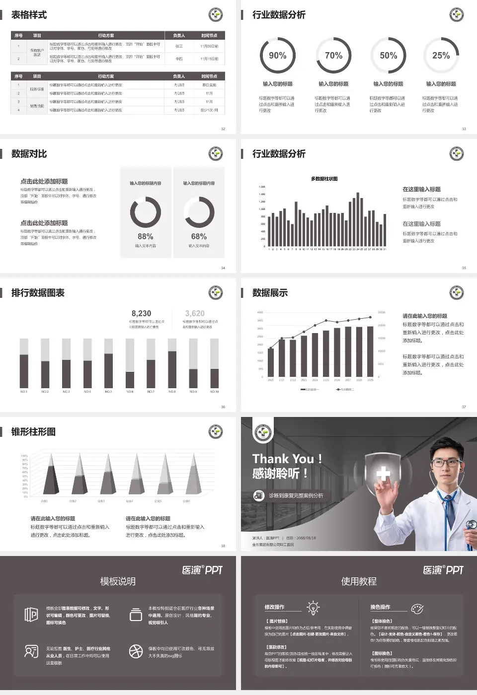 金川集团有限公司职工医院医疗知识普及PPT模板16:9格式幻灯片预览图5