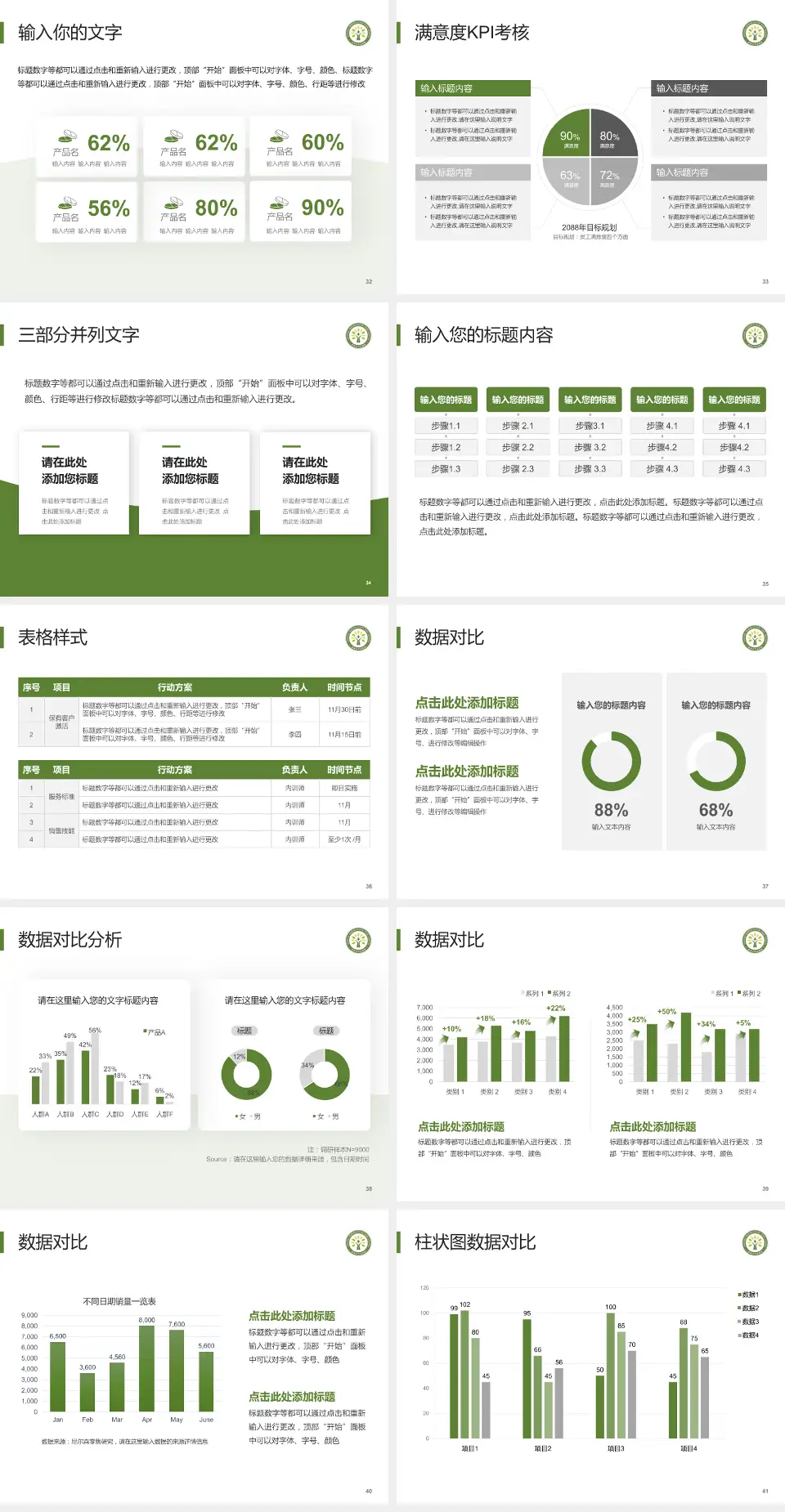 杨凌示范区医院科研成果展示PPT模板4:3格式幻灯片预览图5