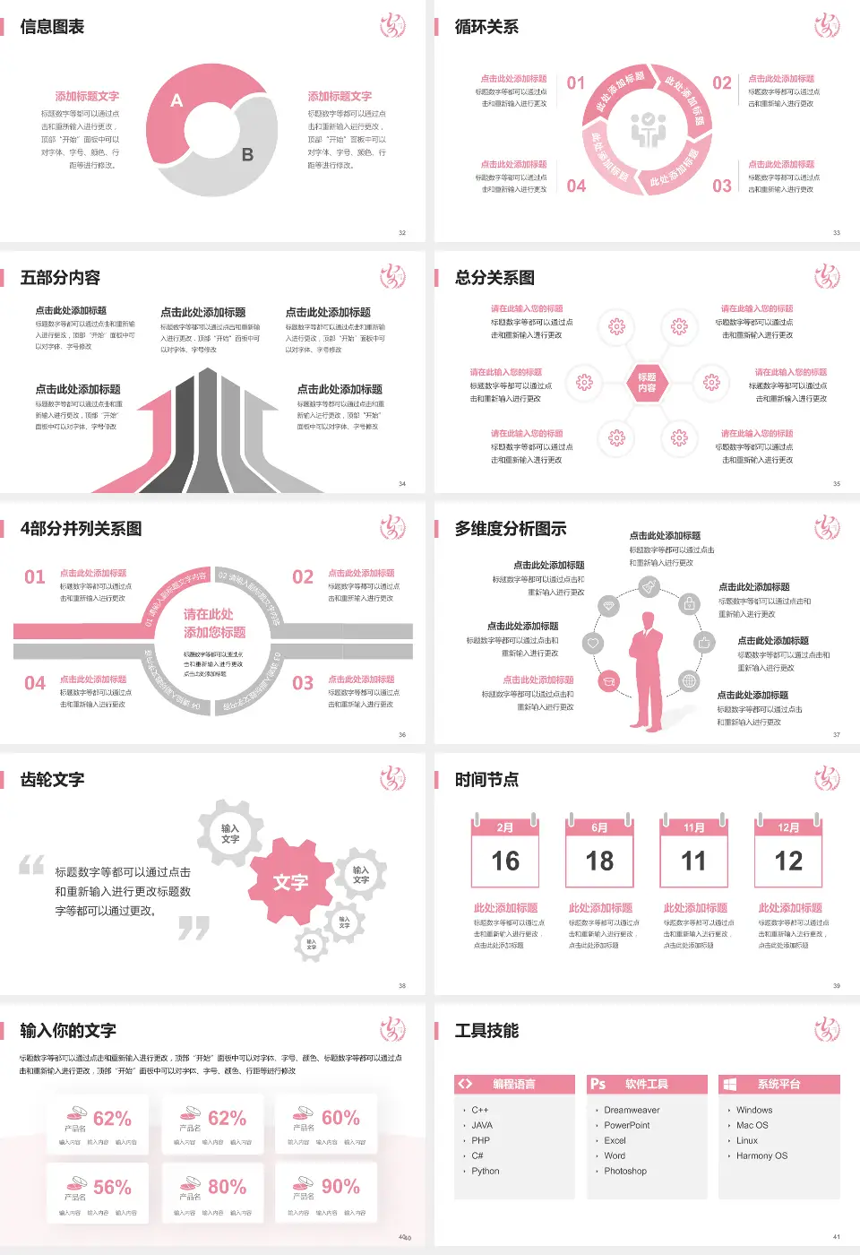 安康市妇幼保健院护理专业职业生涯规划PPT模板16:9格式幻灯片预览图5