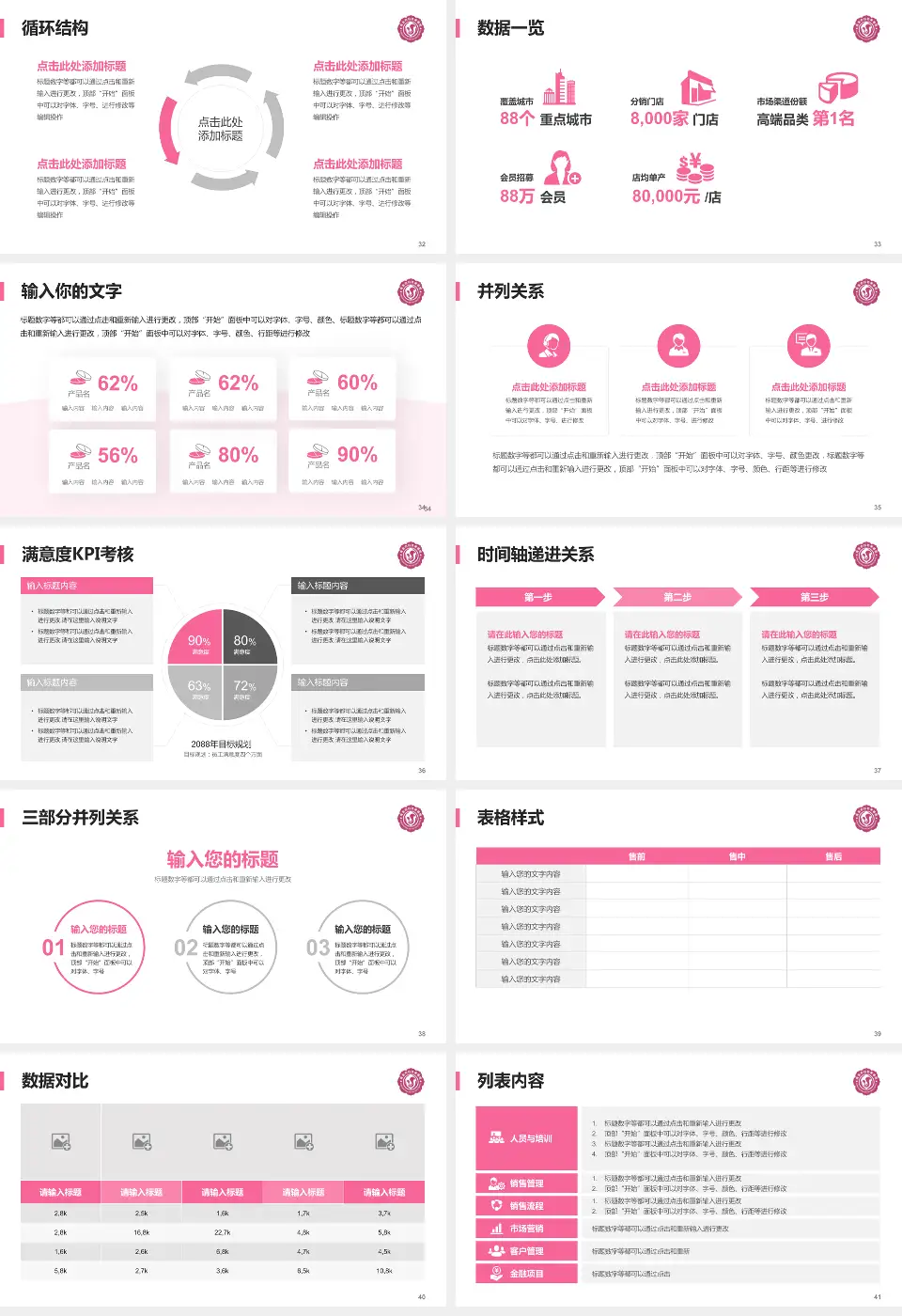 商洛市妇幼保健院患者教育与指导PPT模板16:9格式幻灯片预览图5