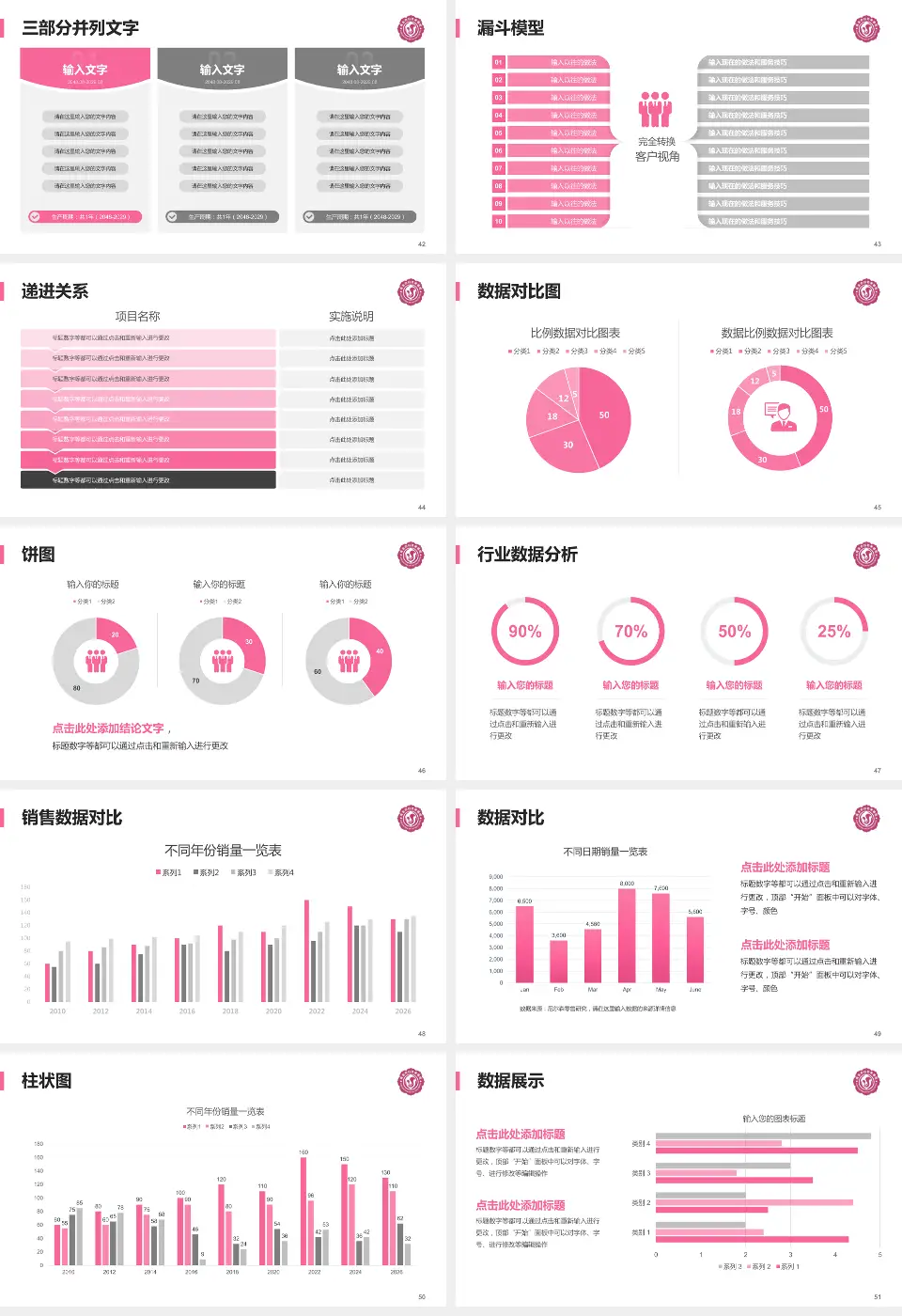 商洛市妇幼保健院患者教育与指导PPT模板16:9格式幻灯片预览图6