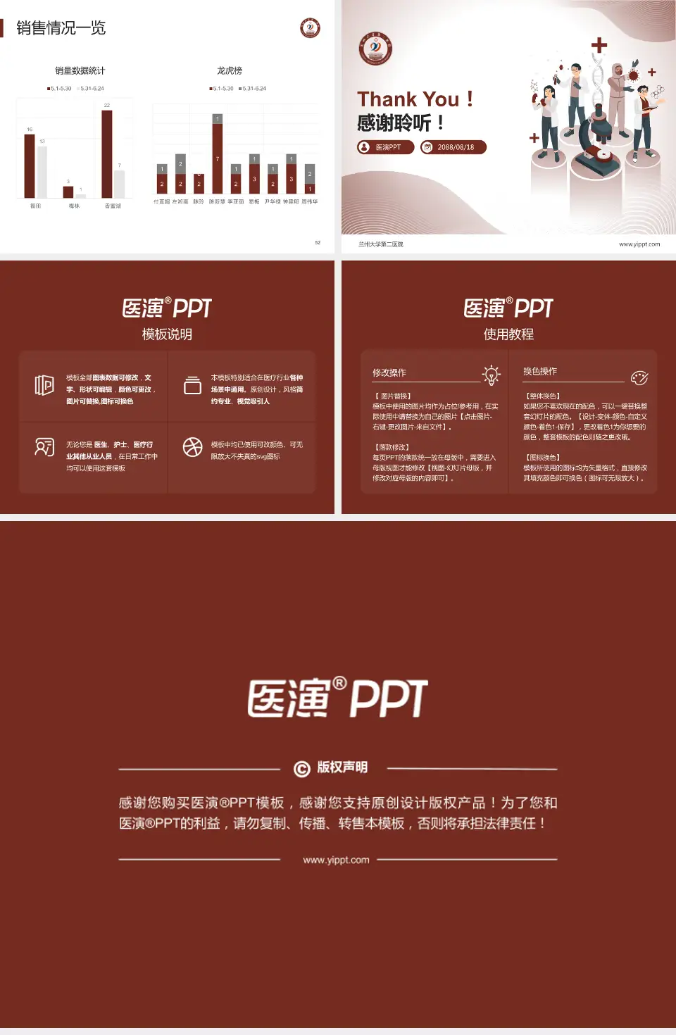 兰州大学第二医院品管圈PDCA演示专用PPT模板4:3格式幻灯片预览图7