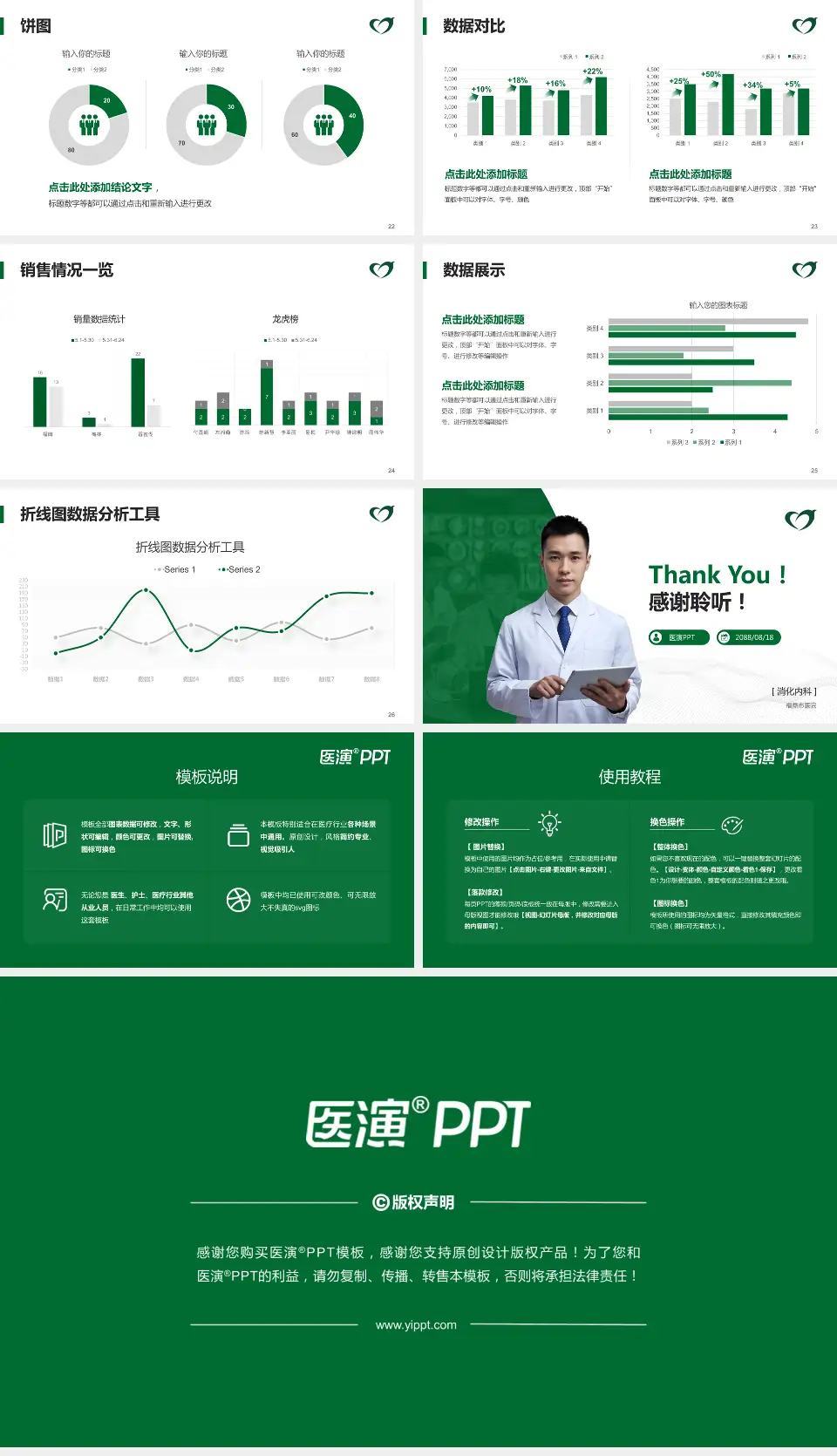 福鼎市医院病例分享与讨论PPT模板16:9格式幻灯片预览图4