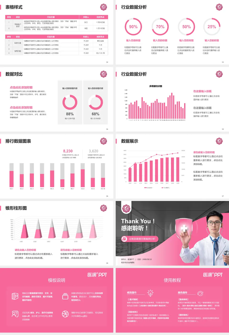 商洛市妇幼保健院医疗知识普及PPT模板16:9格式幻灯片预览图5