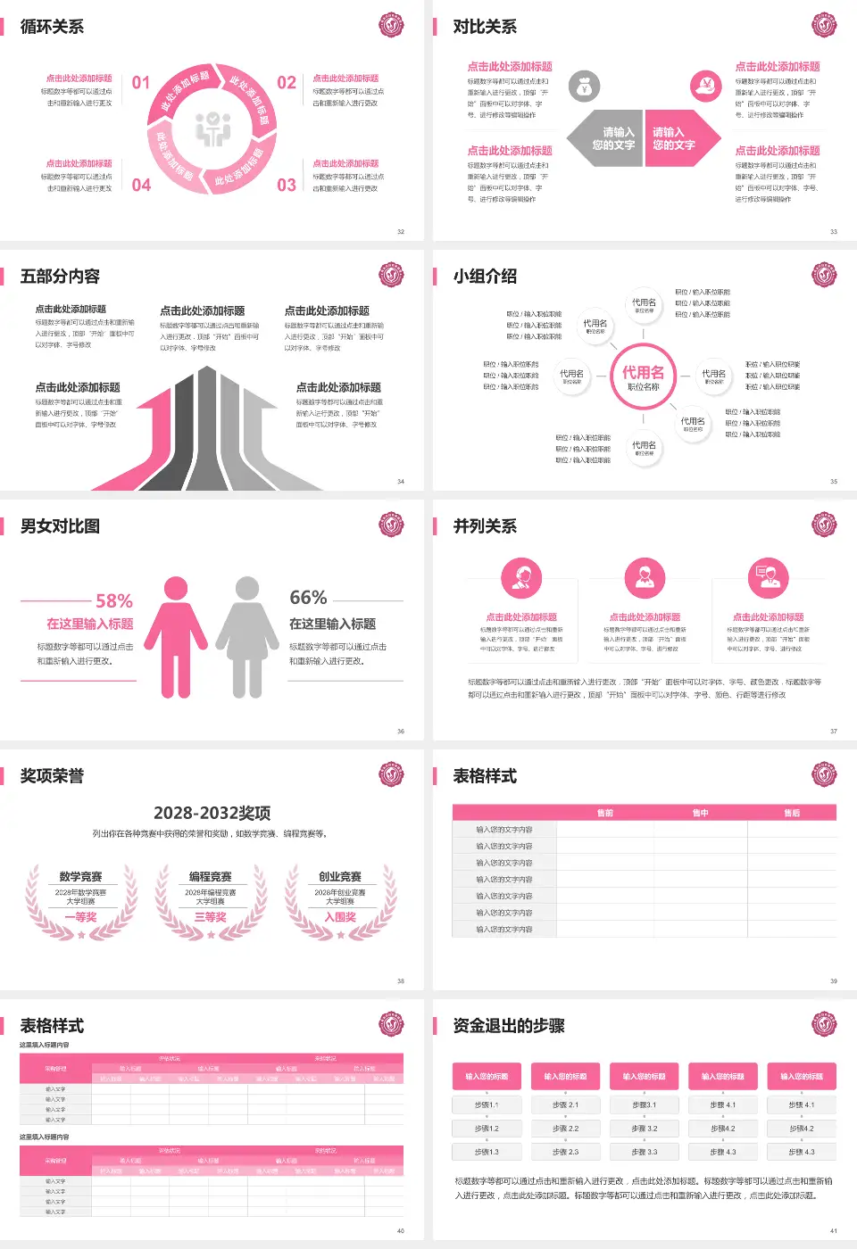 商洛市妇幼保健院医院简介/日常通用PPT模板16:9格式幻灯片预览图5