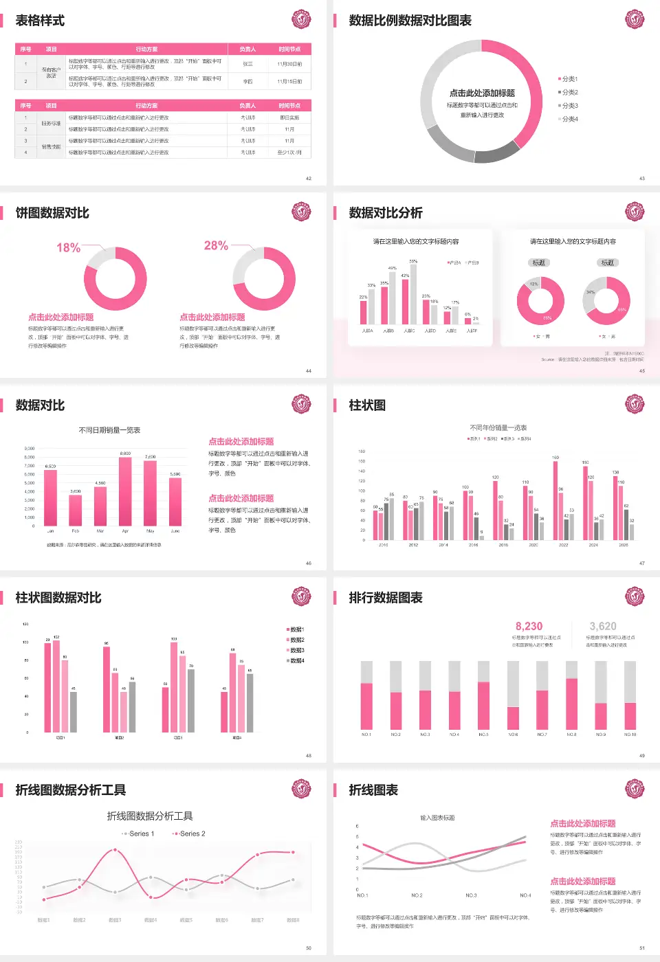 商洛市妇幼保健院医院简介/日常通用PPT模板16:9格式幻灯片预览图6