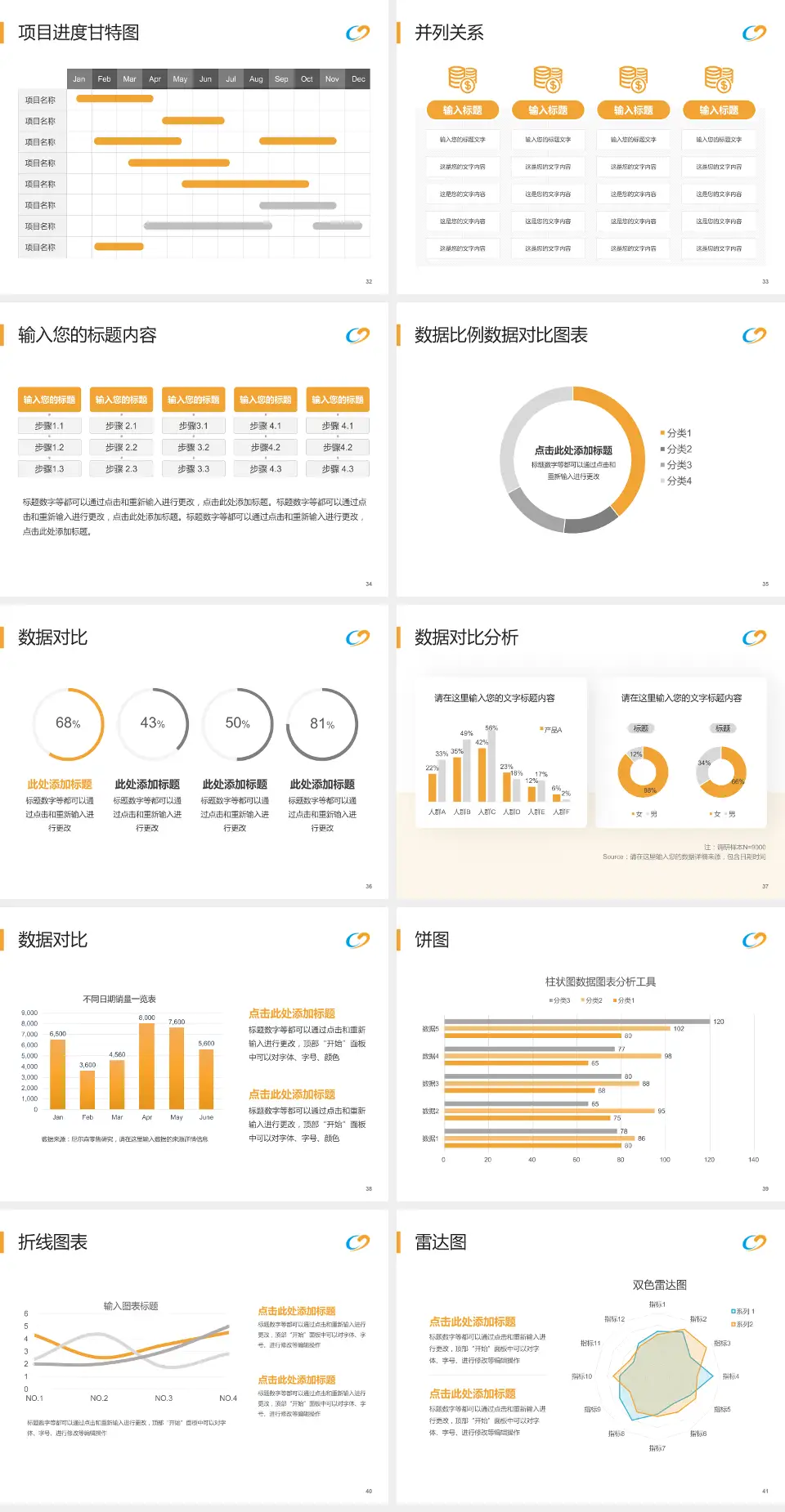 宝鸡市中医医院东院区项目申请与汇报PPT模板4:3格式幻灯片预览图5