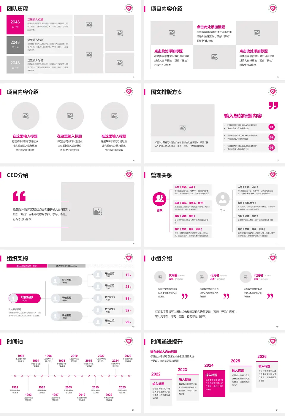 宝鸡市妇幼保健院医院管理报告PPT模板16:9格式幻灯片预览图3