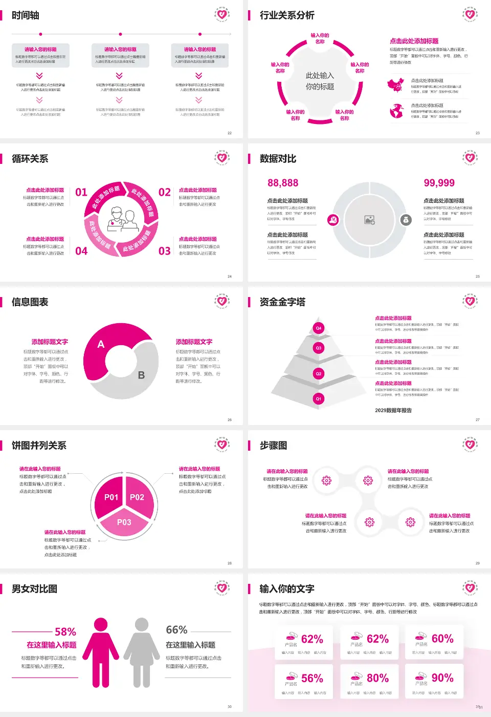 宝鸡市妇幼保健院医院管理报告PPT模板16:9格式幻灯片预览图4